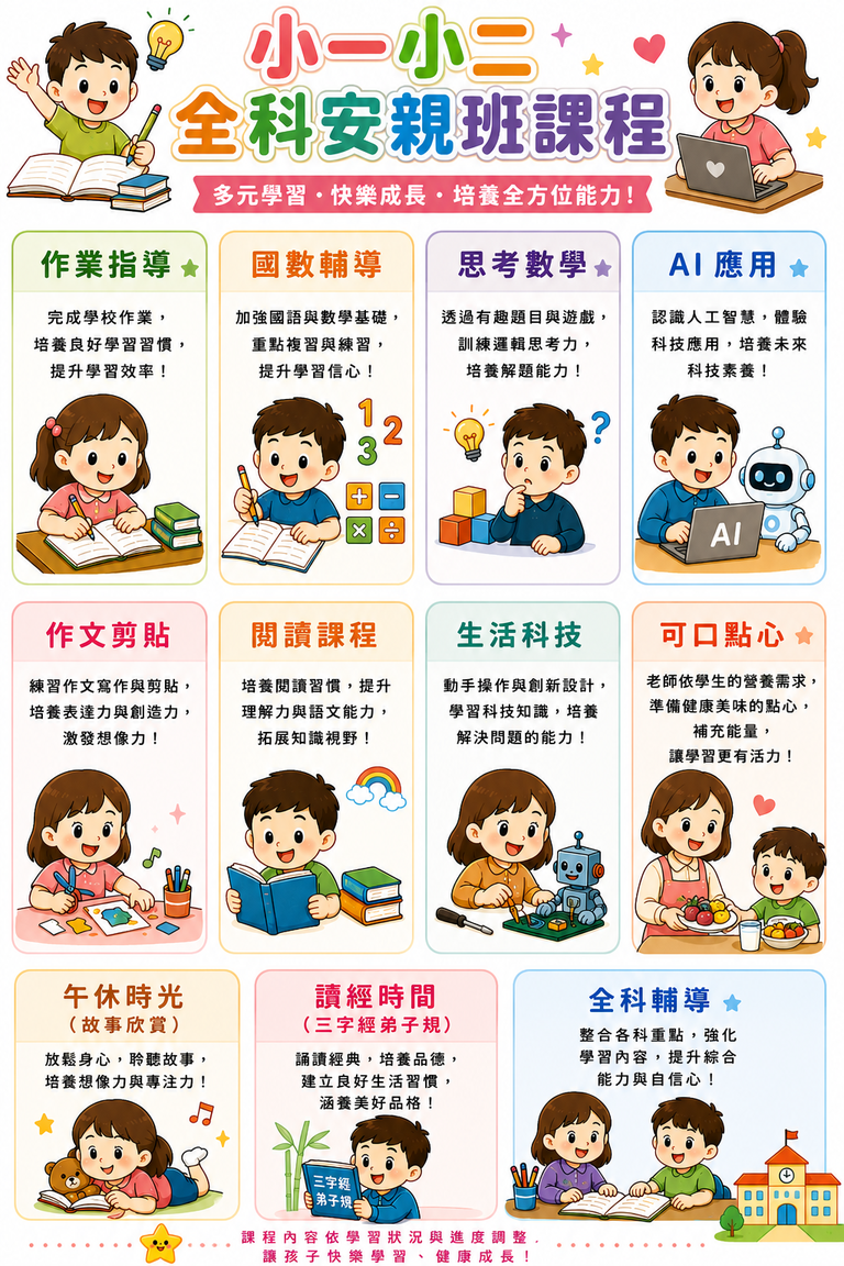小一、小二全科(安親)班課程，除了作業指導外，下午還有提供美味點心，吃完點心之後，還會有讀經時間、作文剪貼以及趣味的AI應用時間