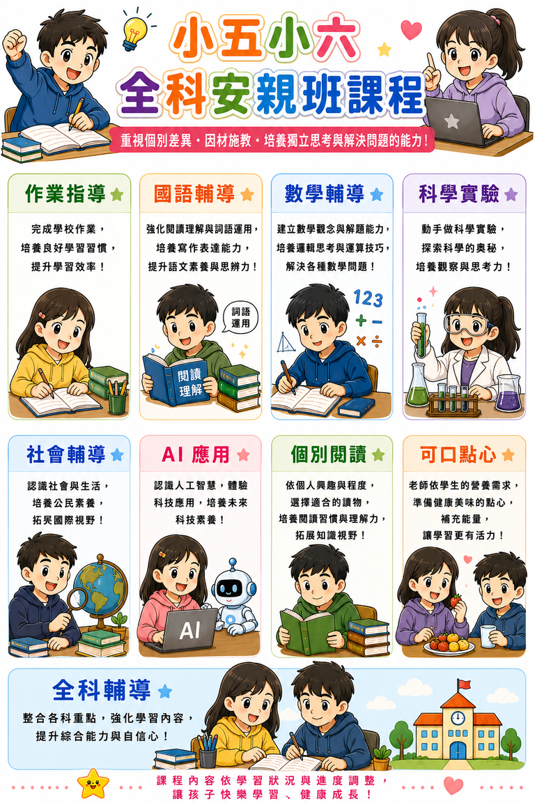 小五、小六全科(安親)班課程，有基本的作業指導，還有根據學生進度調整內容的國語、數學、社會、自然輔導時間
