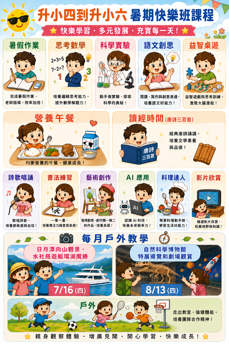 升小四～小六暑期快樂班，除基本學科指導，還有科學實驗、美味料理、AI應用等課程，和每月專屬的戶外教學